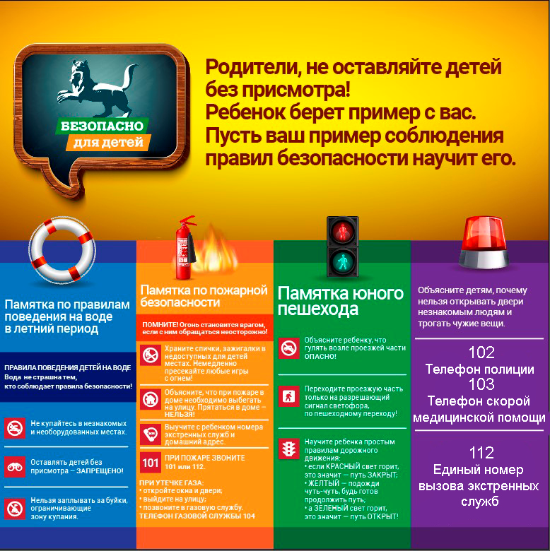 Роль личного примера родителей в воспитании ребенка Ребёнок берет за эталон поведения своё ближайшее окружение- членов семьи. Тянется к горячей печке, как мама, пытается починить розетку, как папа или долгое время пристально смотрит в свой смартфон, как старший брат. Очень важно подавать правильный пример и не оставлять ребёнка без присмотра. Необходимо объяснять, к каким последствиям могут привести опасные для здоровья поступки. Однако родителям стоит быть последовательными не только в поучительных беседах, но и в своих собственных действиях.